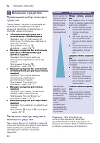 Страница 30