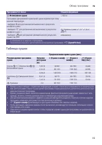 Страница 35