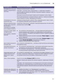 Страница 51