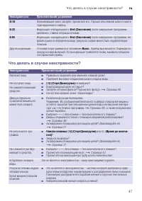 Страница 47