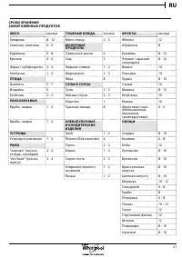 Страница 21