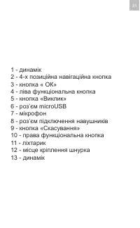 Страница 35