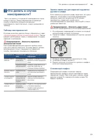 Страница 29