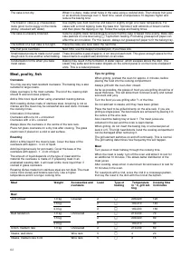 Страница 62