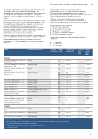 Страница 51