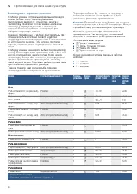 Страница 54