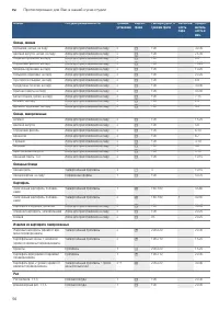 Страница 56