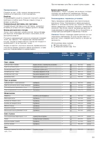 Страница 59