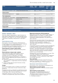 Страница 59