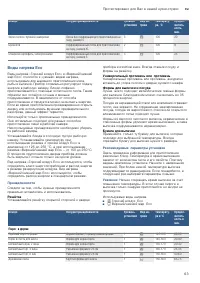 Страница 63