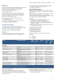Страница 71