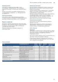 Страница 33