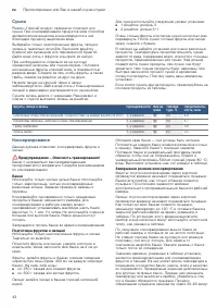 Страница 42