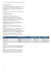 Страница 44