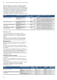 Страница 44