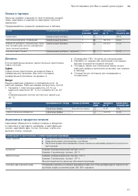 Страница 41