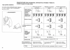 Страница 32