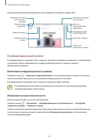 Страница 54