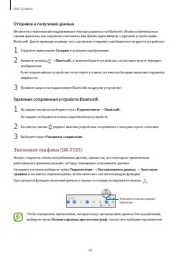 Страница 95