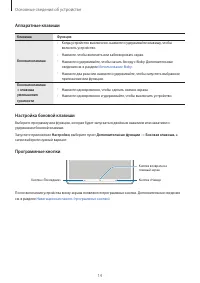 Страница 14