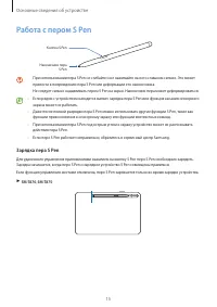 Страница 15