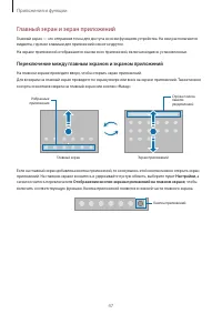 Страница 47