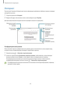 Страница 65