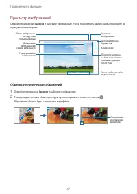 Страница 67