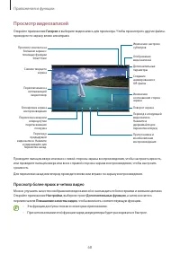 Страница 68