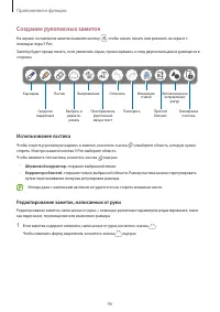 Страница 96