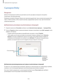 Страница 103