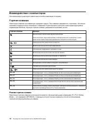 Страница 18