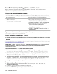 Страница 42