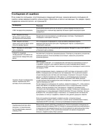 Страница 65