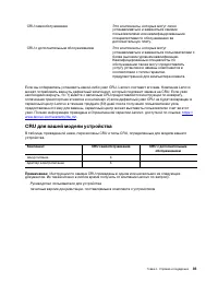 Страница 41