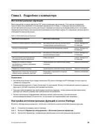 Страница 31