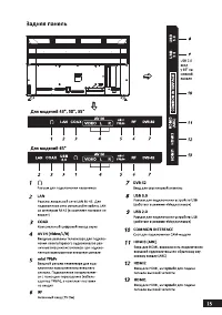 Страница 15