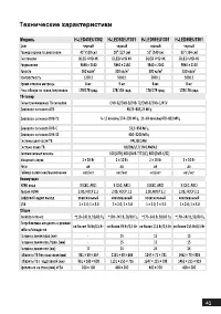 Страница 41