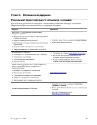 Страница 49