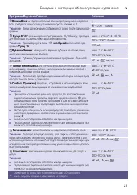 Страница 29