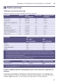 Страница 47