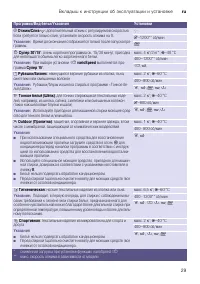 Страница 29