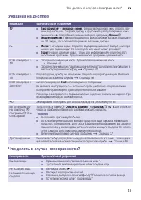 Страница 43