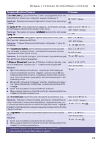 Страница 29