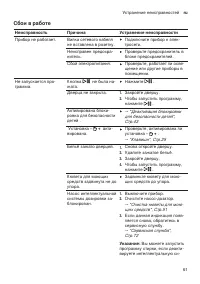 Страница 61