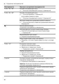 Страница 58
