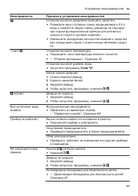 Страница 59