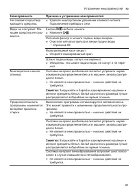Страница 61