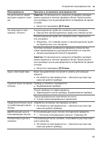 Страница 63