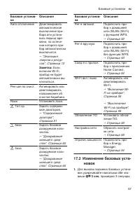 Страница 57